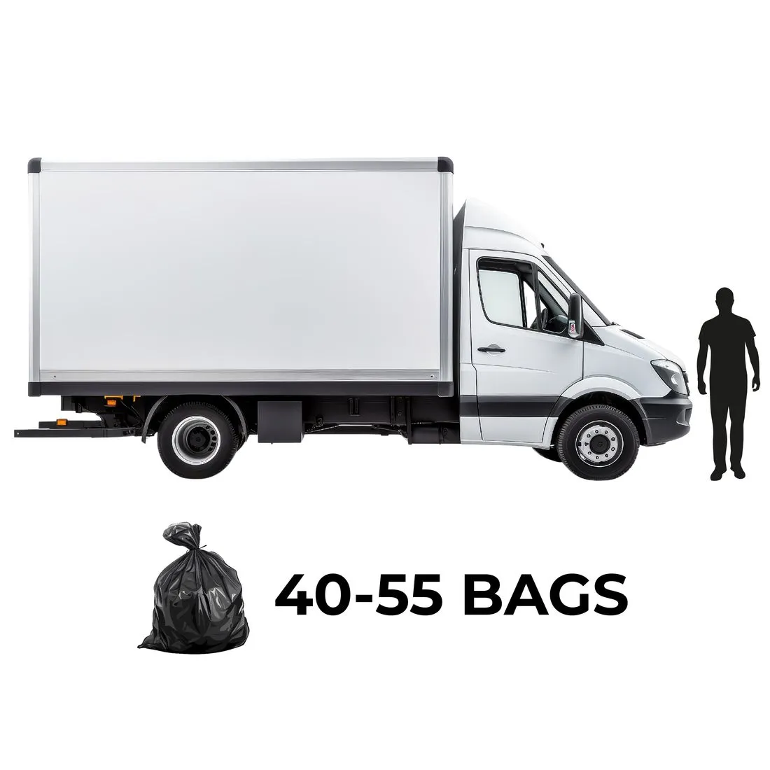 7 Yard Man and Van Rubbish Clearance - Max 500kg
