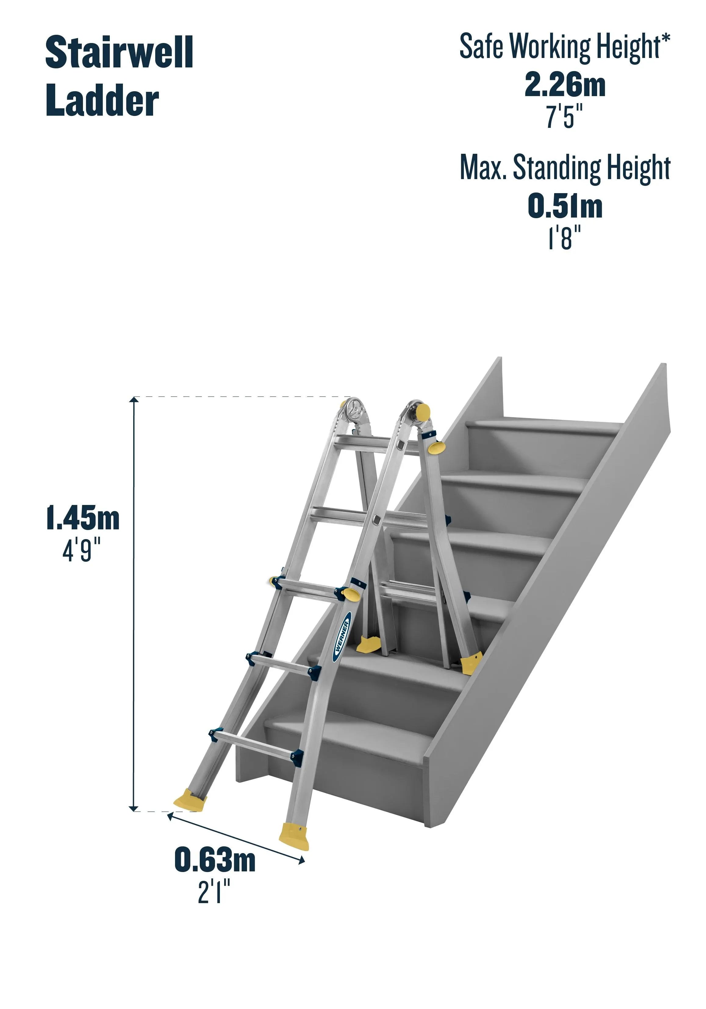 Multi-purpose Telescopic Ladder