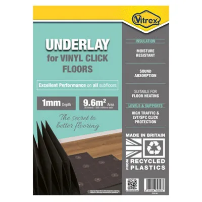 Vitrex 1mm LVT Foam Underlay Panel Black 9.6m²
