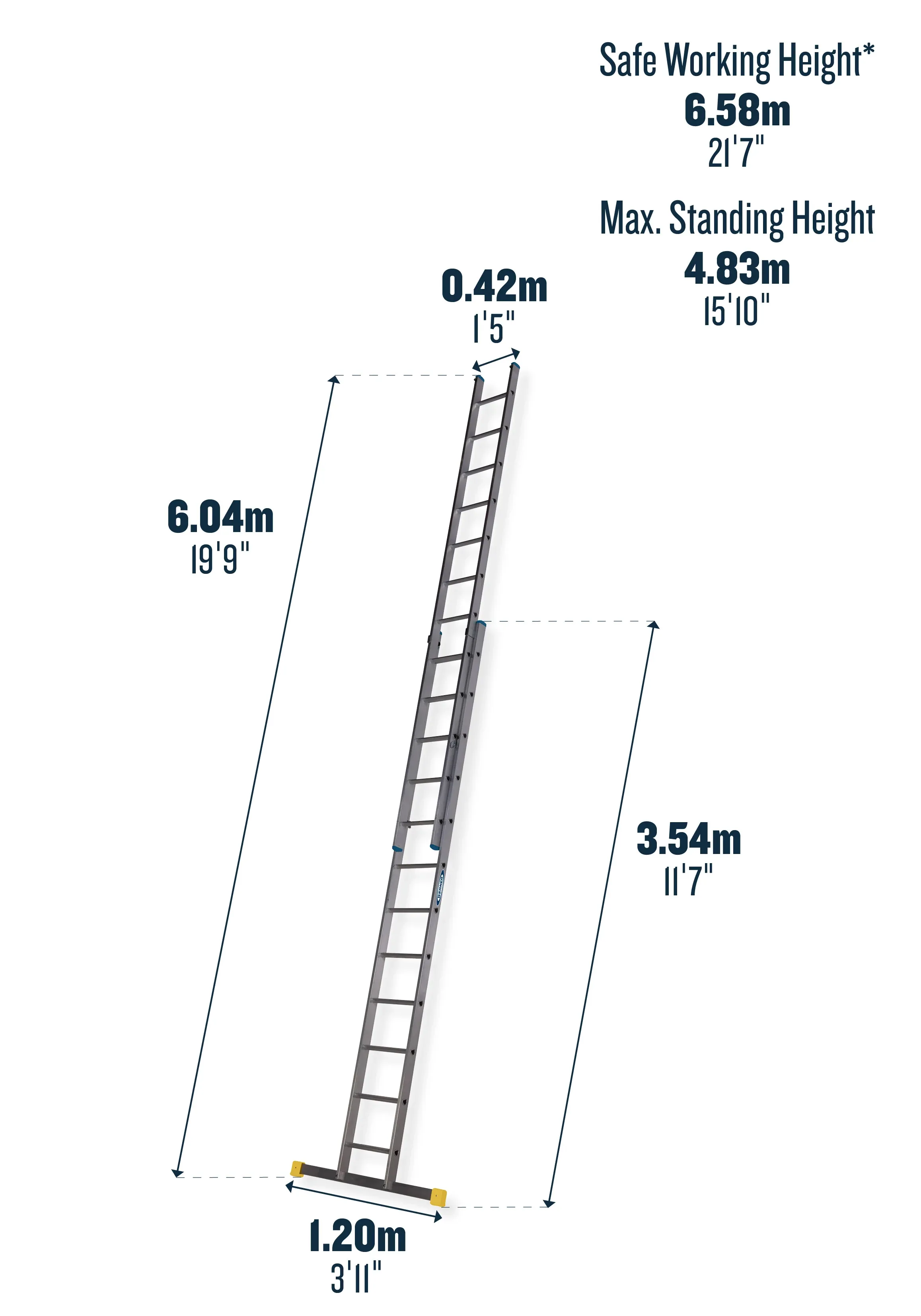 D Rung Double Section Extension Ladder