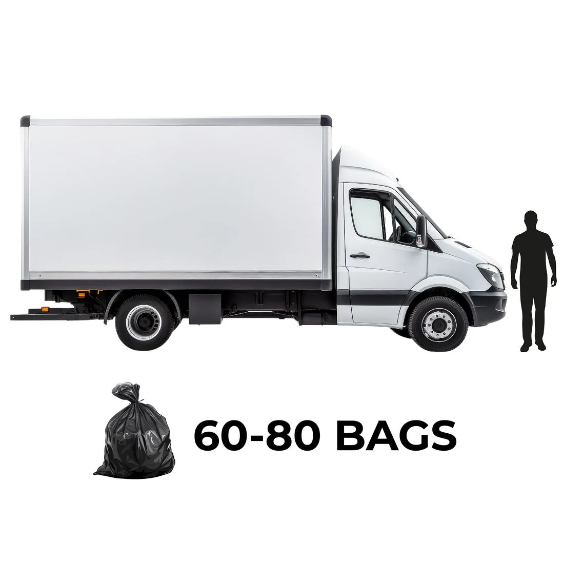 10 Yard Man and Van Rubbish Clearance - Max 850kg