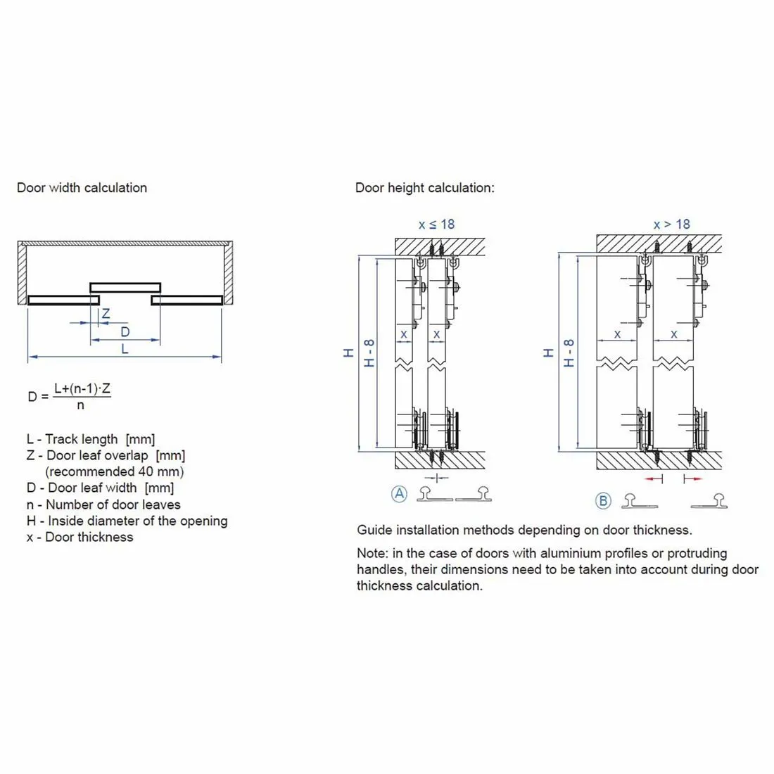ARES2 sliding wardrobe door system for 3 doors. 2400mm track length.