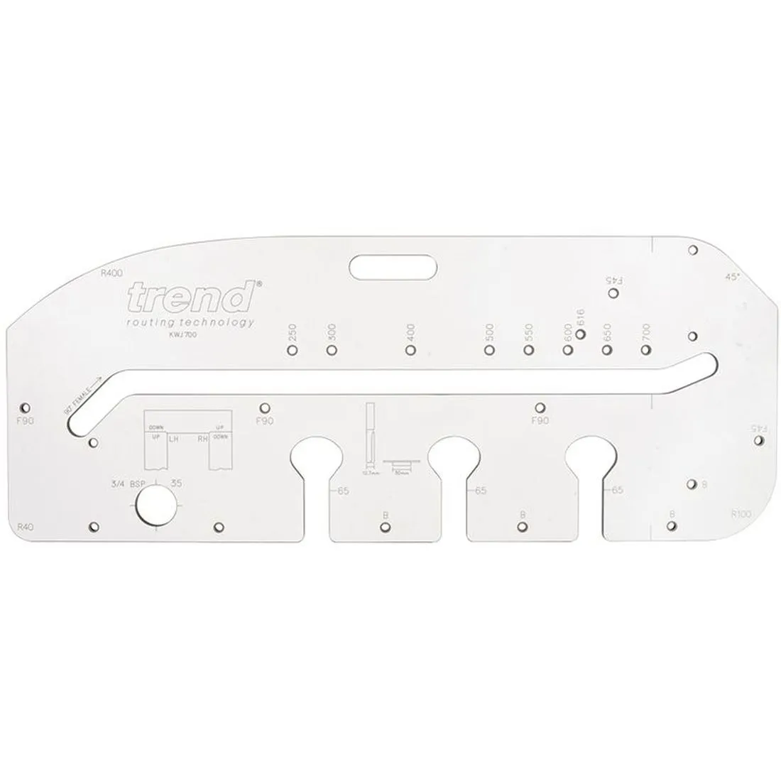 Trend Kitchen Worktop Jig