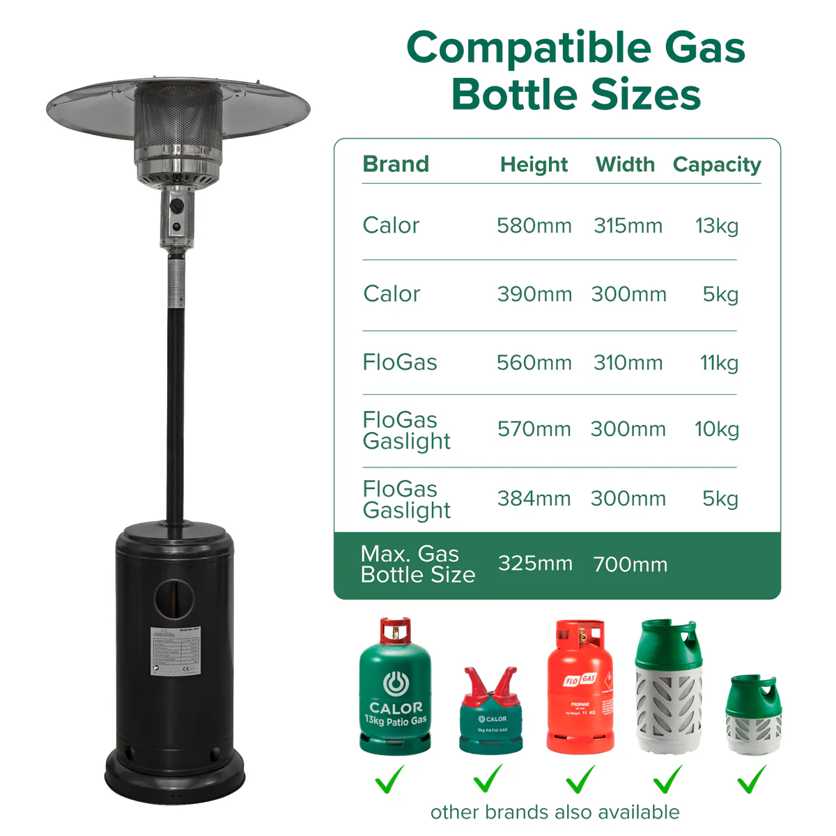 Dellonda Freestanding Gas Patio Heater 13kW with Wheels - Black