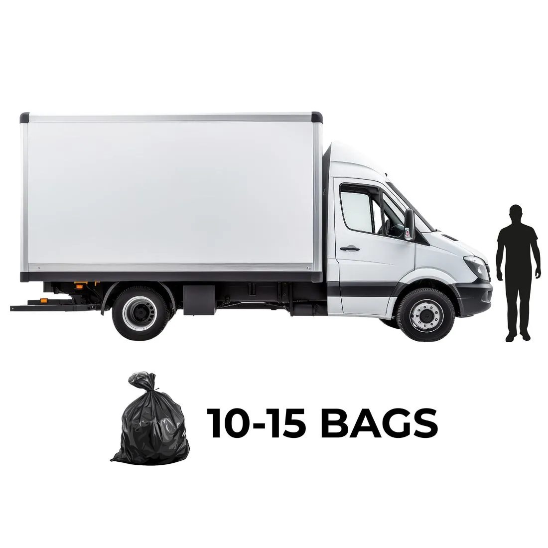2 Yard Man and Van Rubbish Clearance - Max 200kg