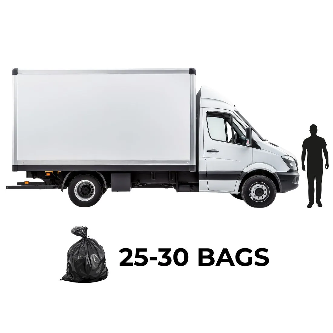 4 Yard Man and Van Rubbish Clearance - Max 350kg