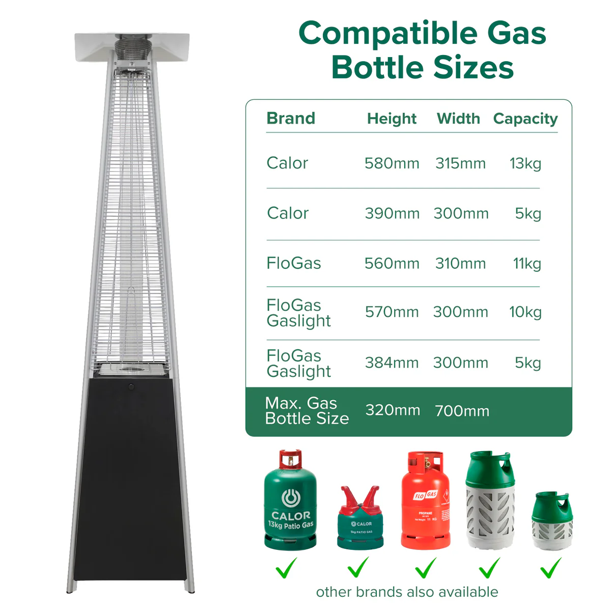 Dellonda Pyramid Gas Patio Heater 13kW for Commercial & Domestic Use - Black