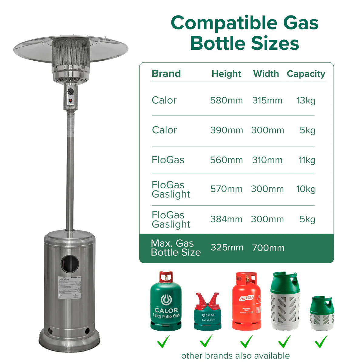 Dellonda Freestanding Gas Patio Heater 13kW with Wheels - Stainless Steel