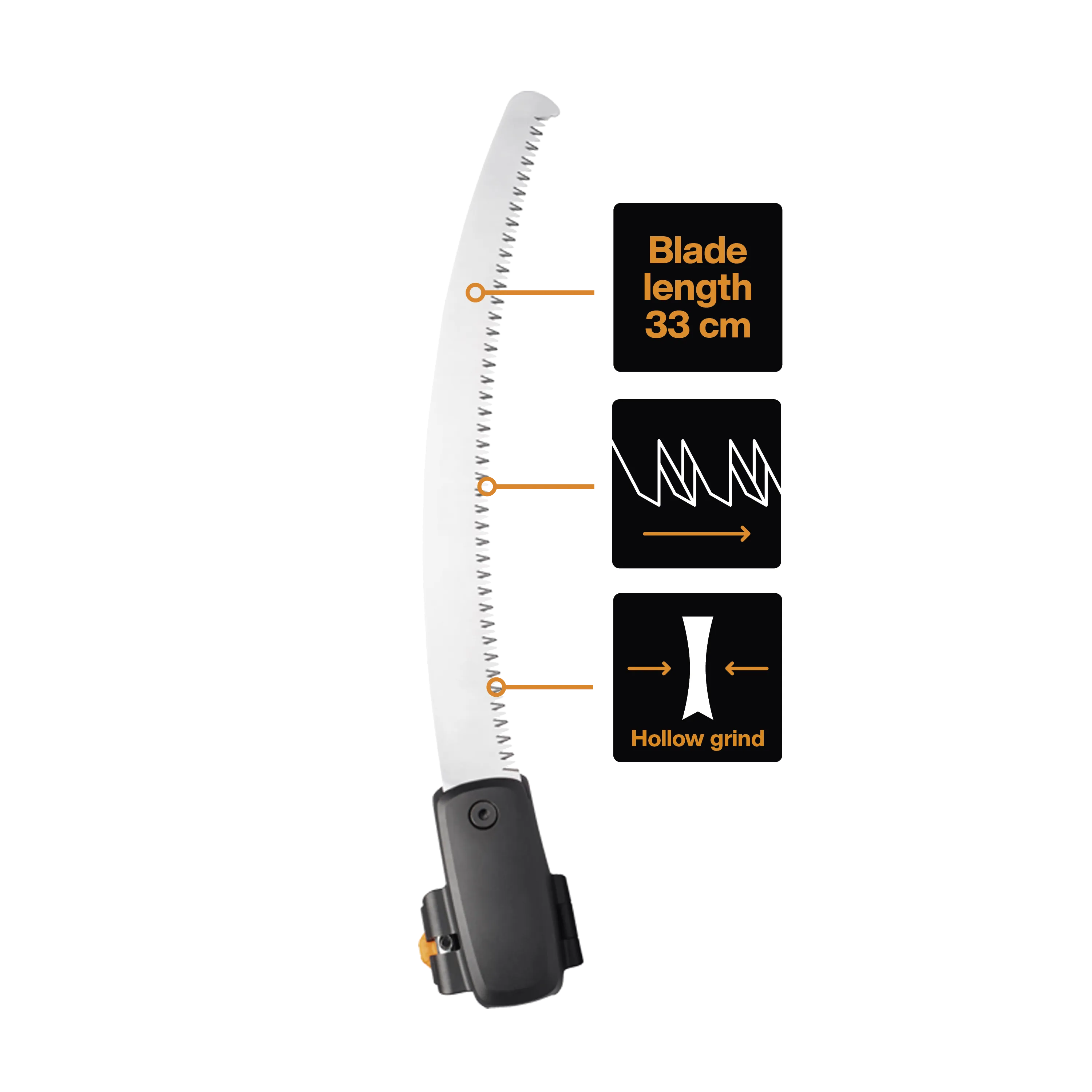 Fiskars Branch Saw Attachment