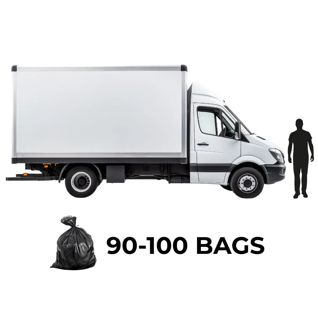 14 Yard Man and Van Rubbish Clearance - Max 1000kg
