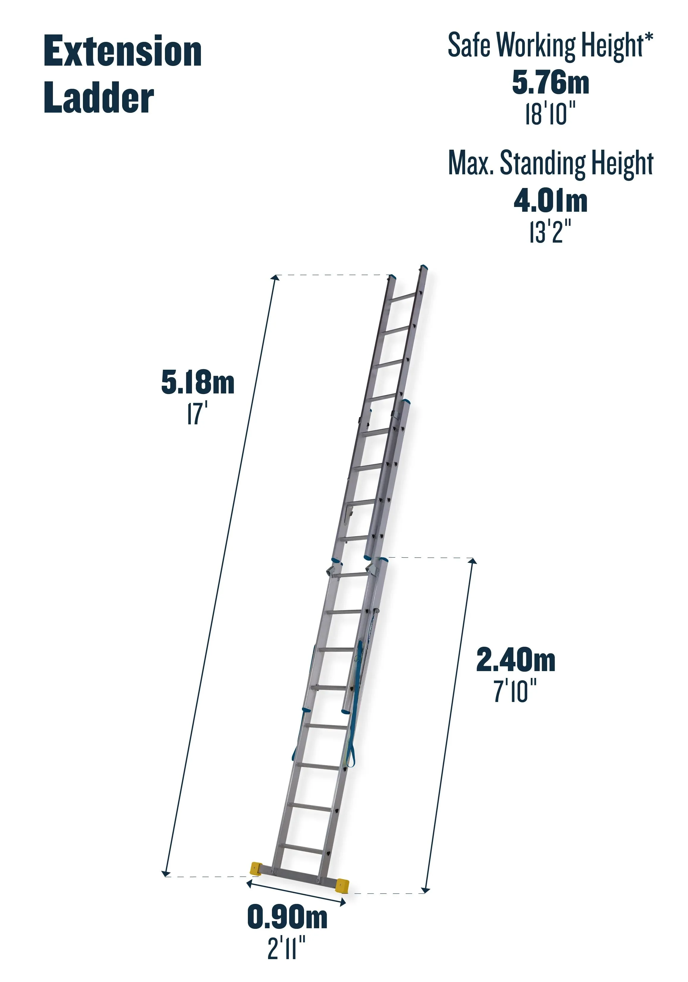 Werner ExtensionPLUS X4 Box Section Combination Ladder Triple